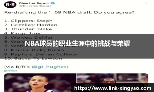 NBA球员的职业生涯中的挑战与荣耀