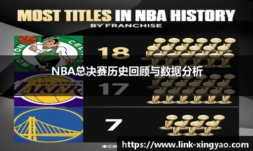 NBA总决赛历史回顾与数据分析